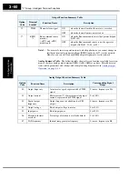 Preview for 122 page of Hitachi L300P Series Instruction Manual