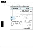 Preview for 180 page of Hitachi L300P Series Instruction Manual