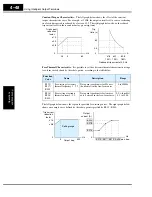 Preview for 182 page of Hitachi L300P Series Instruction Manual