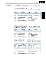 Preview for 245 page of Hitachi L300P Series Instruction Manual