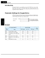 Preview for 252 page of Hitachi L300P Series Instruction Manual