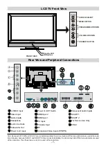 Preview for 8 page of Hitachi L32H01 Instructions For Use Manual