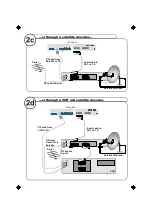 Preview for 41 page of Hitachi L32H01 Instructions For Use Manual