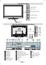 Preview for 8 page of Hitachi L37V01 Instructions For Use Manual