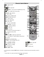 Preview for 9 page of Hitachi L37V01E Instructions For Use Manual