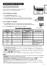 Preview for 24 page of Hitachi L37X01E User Manual