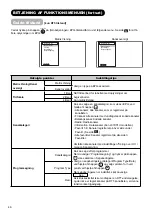 Preview for 47 page of Hitachi L37X01E User Manual