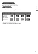 Preview for 62 page of Hitachi L37X01E User Manual