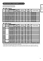 Preview for 80 page of Hitachi L37X01E User Manual