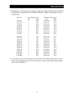 Preview for 9 page of Hitachi L700 Series Instruction Manual