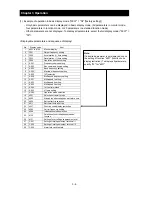 Preview for 52 page of Hitachi L700 Series Instruction Manual