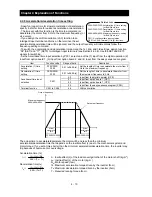 Preview for 72 page of Hitachi L700 Series Instruction Manual