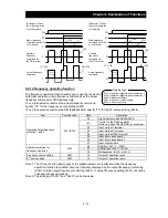 Preview for 75 page of Hitachi L700 Series Instruction Manual