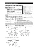 Preview for 92 page of Hitachi L700 Series Instruction Manual