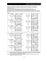 Preview for 97 page of Hitachi L700 Series Instruction Manual