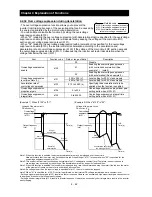 Preview for 104 page of Hitachi L700 Series Instruction Manual