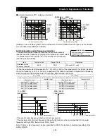 Preview for 107 page of Hitachi L700 Series Instruction Manual