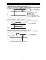 Preview for 127 page of Hitachi L700 Series Instruction Manual