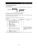 Preview for 163 page of Hitachi L700 Series Instruction Manual