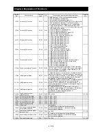 Preview for 200 page of Hitachi L700 Series Instruction Manual