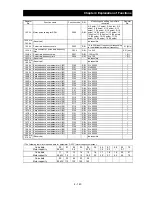 Preview for 205 page of Hitachi L700 Series Instruction Manual