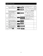 Preview for 216 page of Hitachi L700 Series Instruction Manual