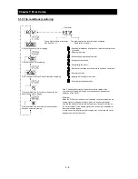 Preview for 220 page of Hitachi L700 Series Instruction Manual