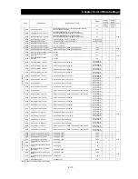 Preview for 255 page of Hitachi L700 Series Instruction Manual