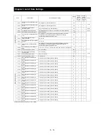 Preview for 256 page of Hitachi L700 Series Instruction Manual