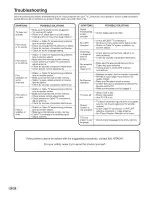 Preview for 28 page of Hitachi LE40S508 Owner'S Manual