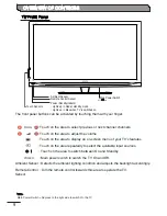 Preview for 10 page of Hitachi LE42EC04A User Manual