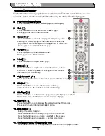 Preview for 15 page of Hitachi LE42EC04A User Manual