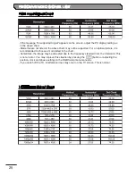 Preview for 26 page of Hitachi LE42EC04A User Manual