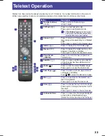 Preview for 33 page of Hitachi LE42EC05AUS User Manual