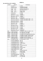 Preview for 48 page of Hitachi LE55S606 Service Manual