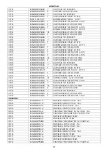 Preview for 57 page of Hitachi LE55S606 Service Manual