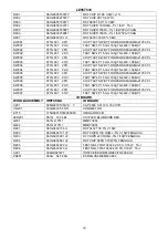 Preview for 72 page of Hitachi LE55S606 Service Manual