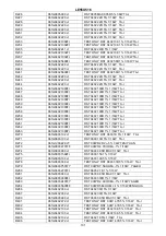 Preview for 101 page of Hitachi LE55S606 Service Manual