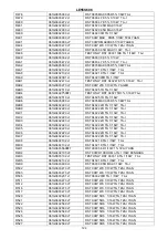 Preview for 124 page of Hitachi LE55S606 Service Manual