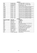 Preview for 135 page of Hitachi LE55S606 Service Manual