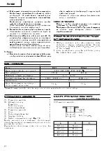 Preview for 23 page of Hitachi M 8SA2 Handling Instructions Manual