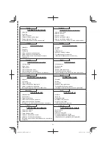 Preview for 61 page of Hitachi M 8V2 Handling Instructions Manual