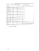 Preview for 10 page of Hitachi MP-1802 Technical Manual