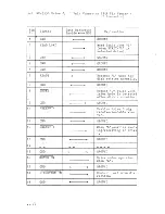 Preview for 11 page of Hitachi MP-1802 Technical Manual