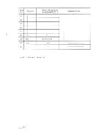 Preview for 18 page of Hitachi MP-1802 Technical Manual