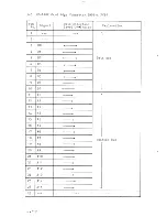 Preview for 19 page of Hitachi MP-1802 Technical Manual