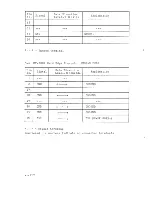 Preview for 21 page of Hitachi MP-1802 Technical Manual