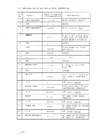 Preview for 22 page of Hitachi MP-1802 Technical Manual