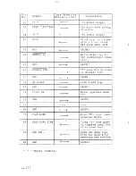 Preview for 23 page of Hitachi MP-1802 Technical Manual