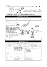 Preview for 4 page of Hitachi MPH-110RI Instruction Manual